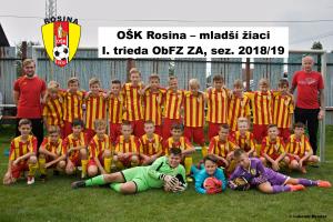 Futbal: mladší žiaci B, sez. 2018/2019